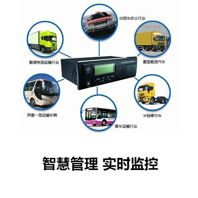 沃典w598 gps车辆智能管理 GPS车辆监控系统 车载4G视频定位监控系统车辆远程调度管理图片_高清图_细节图