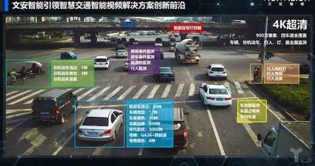 文安智能:做智慧城市建设的思考者,以云端方案实现视频“智能增值”