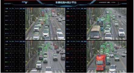 AI智能识别助力城市交通智能化
