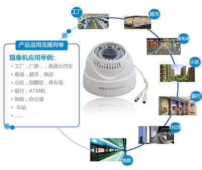 【监控摄像头 红外摄像机 高清1080线监控头 监控摄像机 室内半球】价格,厂家,图片,监控摄像机/摄像头,深圳市华联视科技-