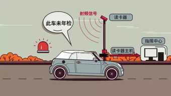 来学习 做了这套山东省统一试卷,就粉碎交规谣言啦